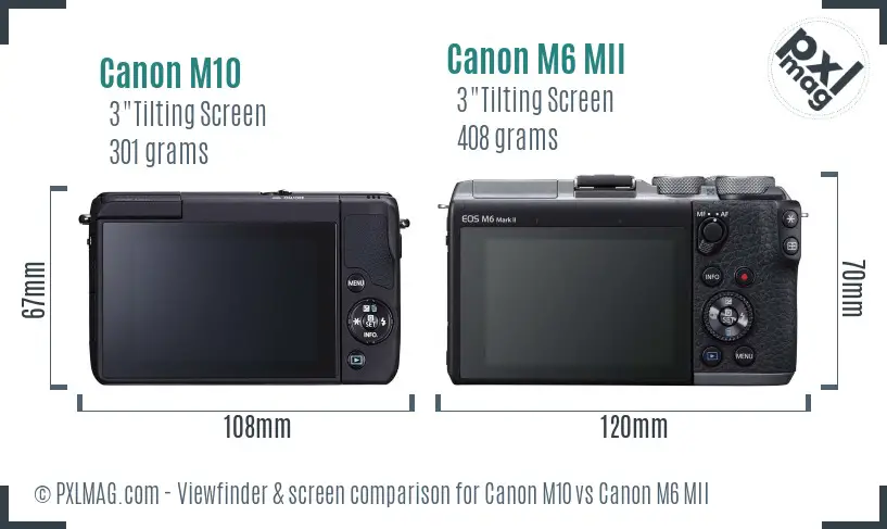 Canon M10 vs Canon M6 MII Screen and Viewfinder comparison