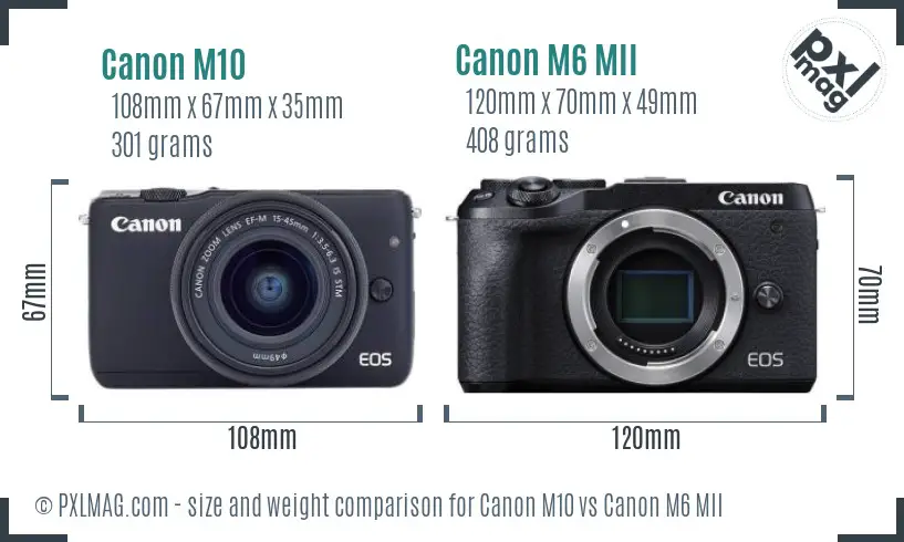 Canon M10 vs Canon M6 MII size comparison