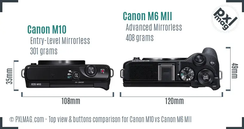 Canon M10 vs Canon M6 MII top view buttons comparison