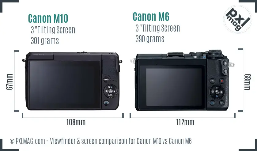Canon M10 vs Canon M6 Screen and Viewfinder comparison