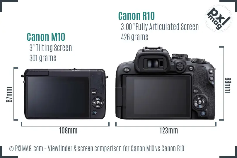 Canon M10 vs Canon R10 Screen and Viewfinder comparison