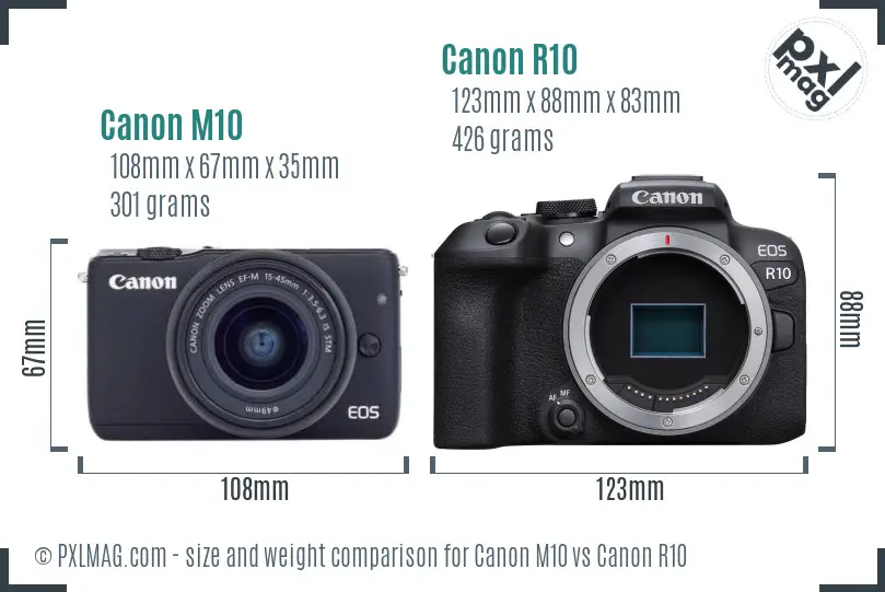 Canon M10 vs Canon R10 size comparison