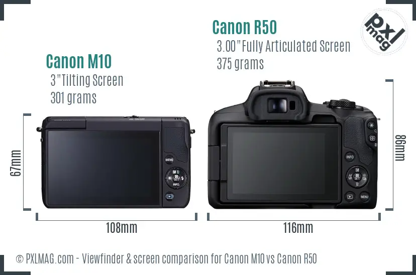Canon M10 vs Canon R50 Screen and Viewfinder comparison