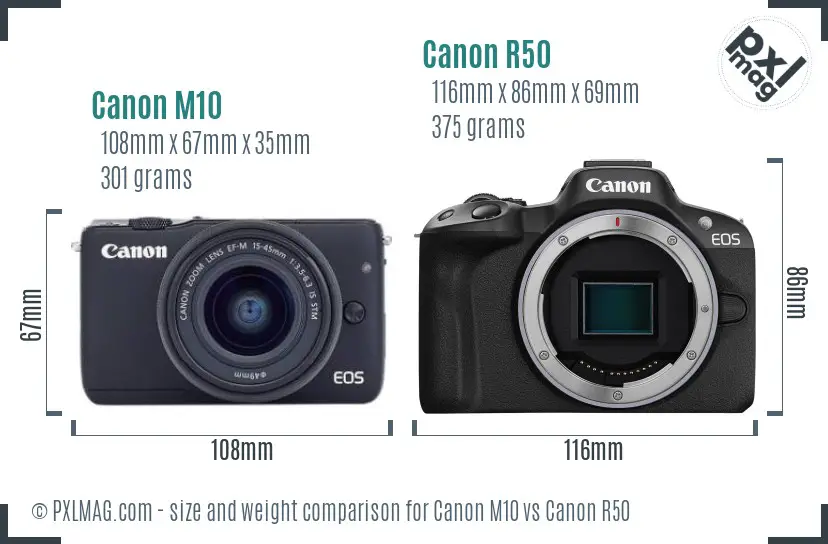 Canon M10 vs Canon R50 size comparison