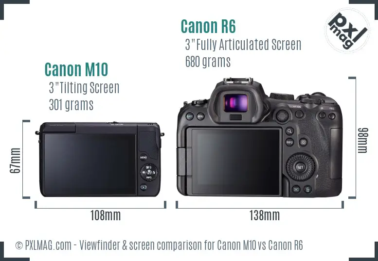 Canon M10 vs Canon R6 Screen and Viewfinder comparison