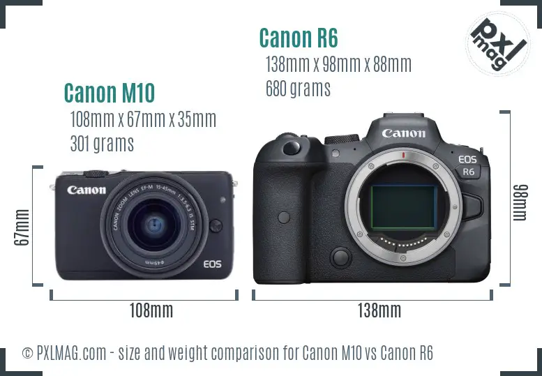 Canon M10 vs Canon R6 size comparison