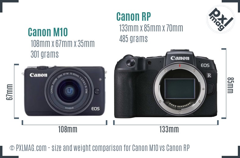 Canon M10 vs Canon RP size comparison