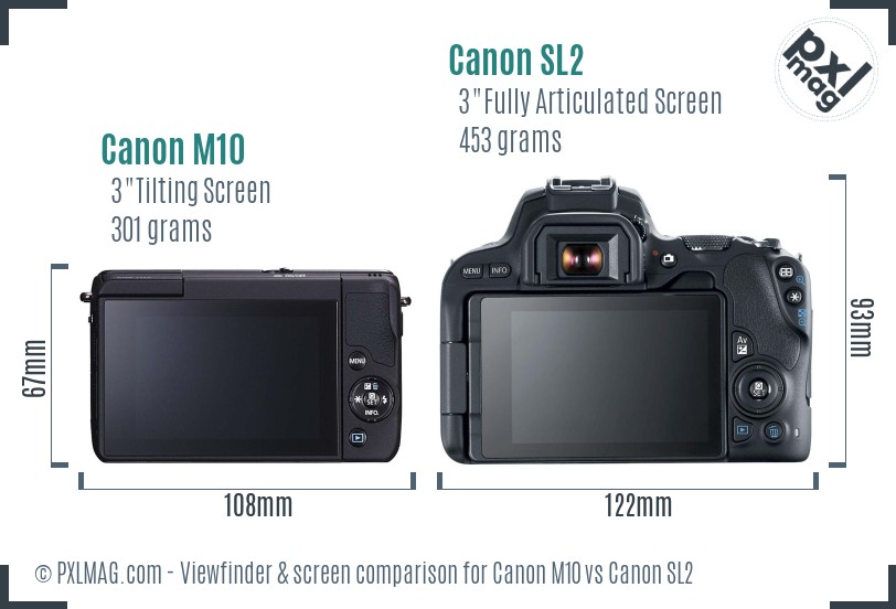 Canon M10 vs Canon SL2 Screen and Viewfinder comparison