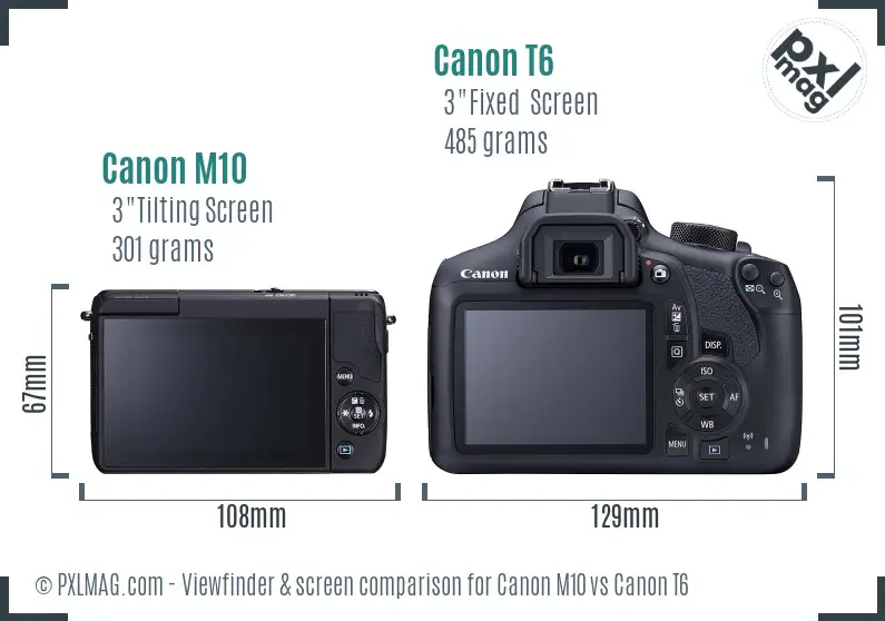 Canon M10 vs Canon T6 Screen and Viewfinder comparison