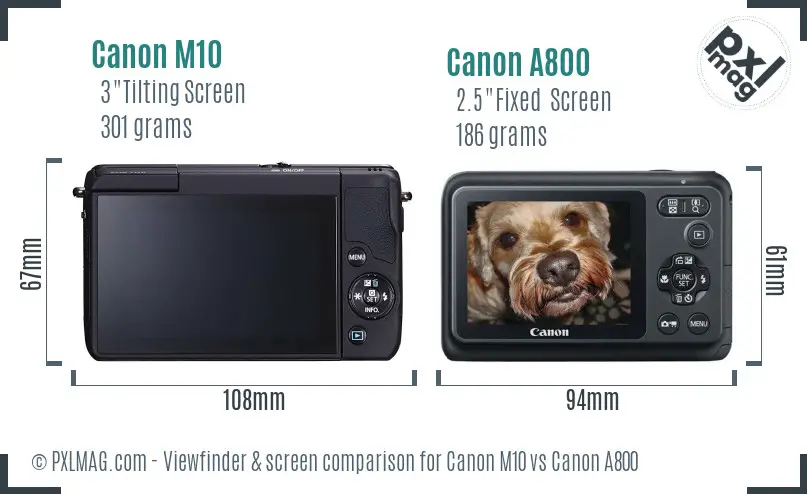 Canon M10 vs Canon A800 Screen and Viewfinder comparison