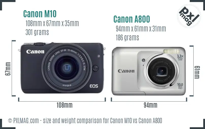 Canon M10 vs Canon A800 size comparison