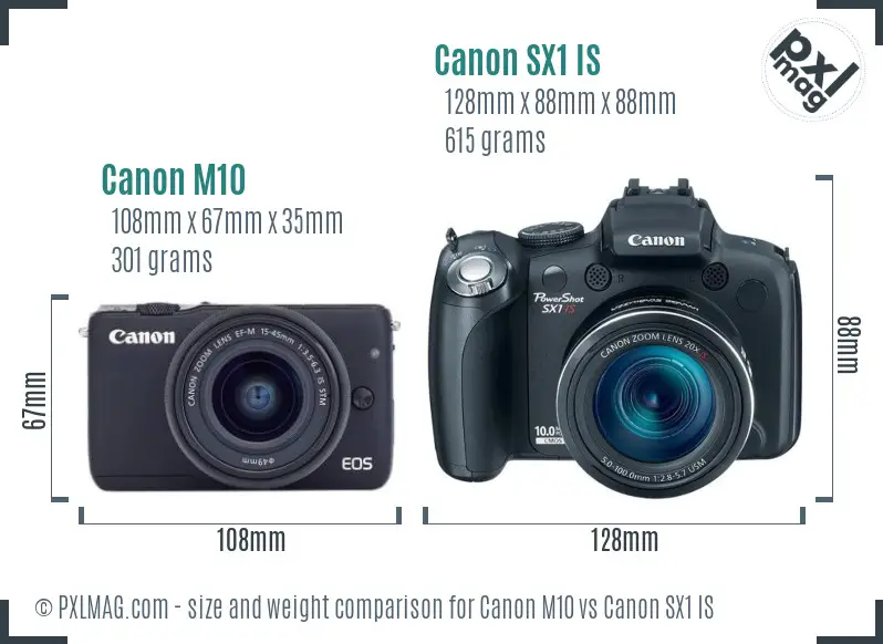 Canon M10 vs Canon SX1 IS size comparison