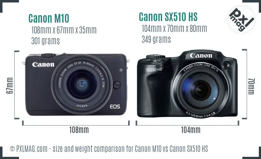 Canon M10 vs Canon SX510 HS size comparison Canon M10 vs Canon SX510 HS size comparison