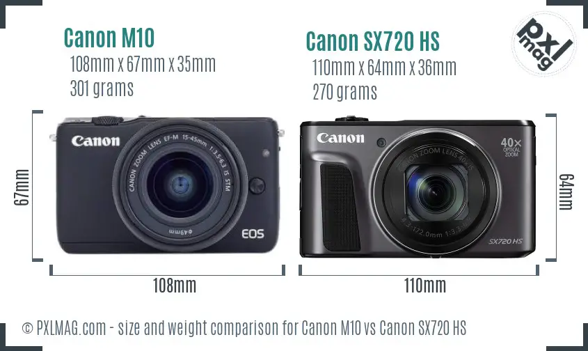 Canon M10 vs Canon SX720 HS size comparison Canon M10 vs Canon SX720 HS size comparison