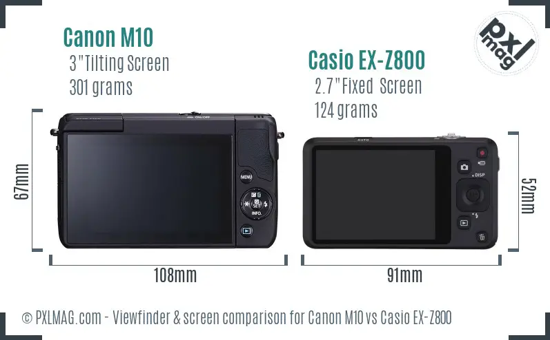 Canon M10 vs Casio EX-Z800 Screen and Viewfinder comparison