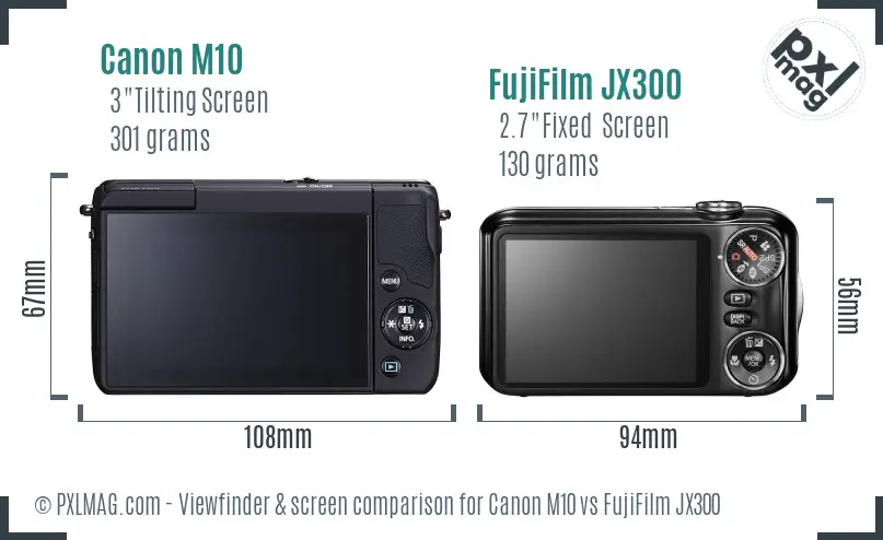 Canon M10 vs FujiFilm JX300 Screen and Viewfinder comparison