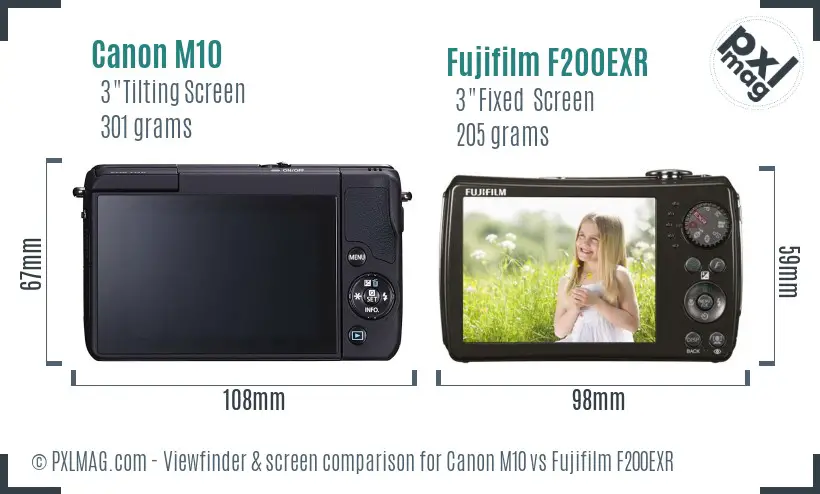 Canon M10 vs Fujifilm F200EXR Screen and Viewfinder comparison Canon M10 vs Fujifilm F200EXR Screen and Viewfinder comparison