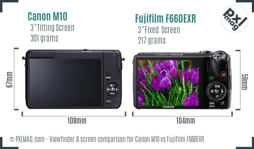 Canon M10 vs Fujifilm F660EXR Screen and Viewfinder comparison