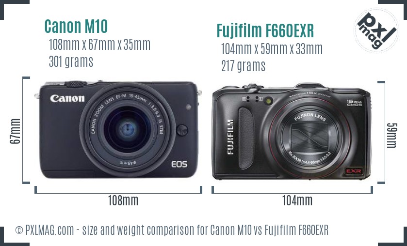 Canon M10 vs Fujifilm F660EXR size comparison