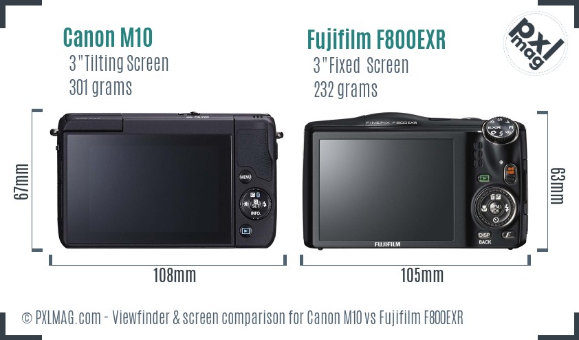 Canon M10 vs Fujifilm F800EXR Screen and Viewfinder comparison