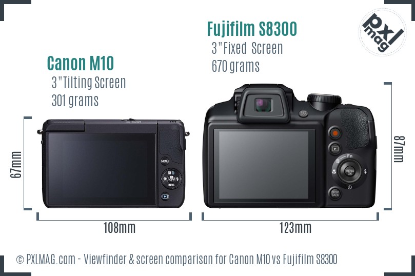 Canon M10 vs Fujifilm S8300 Screen and Viewfinder comparison