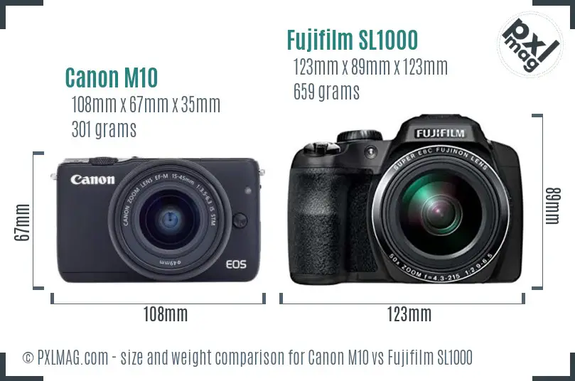 Canon M10 vs Fujifilm SL1000 size comparison Canon M10 vs Fujifilm SL1000 size comparison