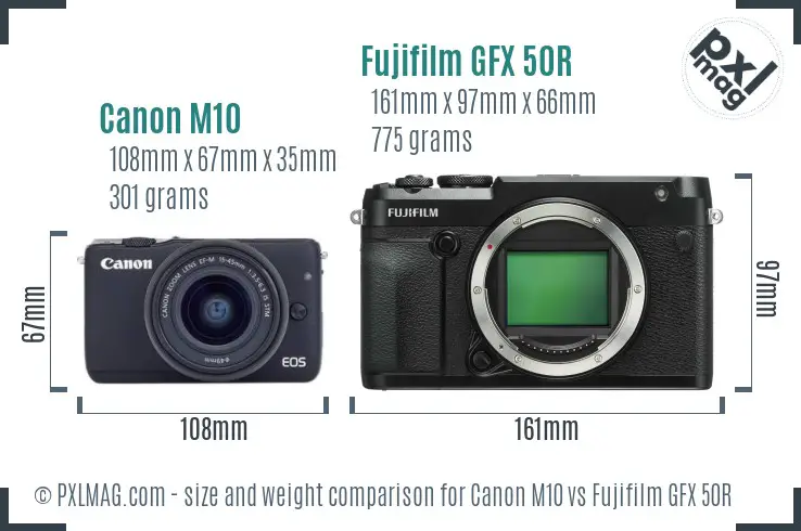 Canon M10 vs Fujifilm GFX 50R size comparison