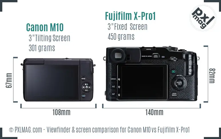 Canon M10 vs Fujifilm X-Pro1 Screen and Viewfinder comparison