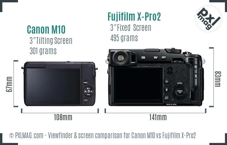 Canon M10 vs Fujifilm X-Pro2 Screen and Viewfinder comparison Canon M10 vs Fujifilm X-Pro2 Screen and Viewfinder comparison