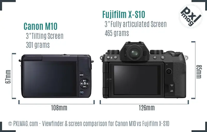 Canon M10 vs Fujifilm X-S10 Screen and Viewfinder comparison