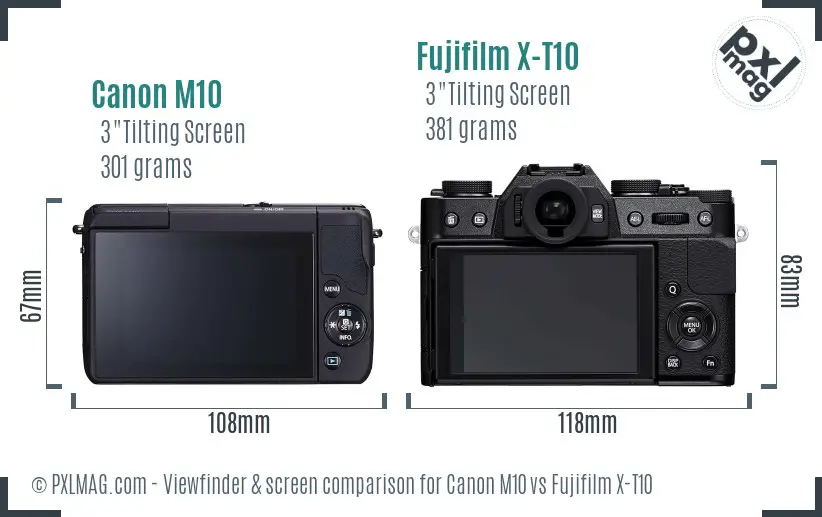 Canon M10 vs Fujifilm X-T10 Screen and Viewfinder comparison