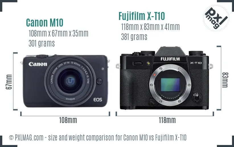 Canon M10 vs Fujifilm X-T10 size comparison