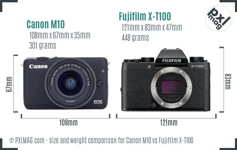 Canon M10 vs Fujifilm X-T100 size comparison