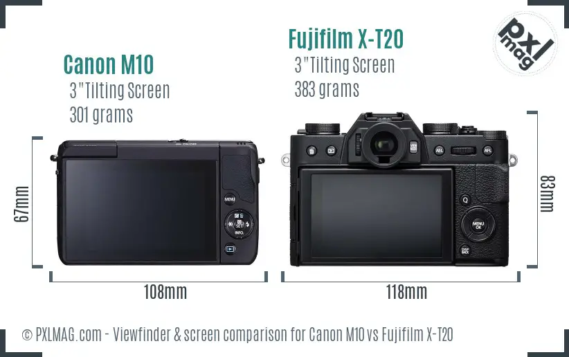 Canon M10 vs Fujifilm X-T20 Screen and Viewfinder comparison