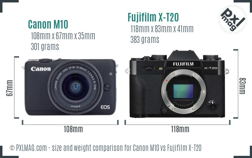 Canon M10 vs Fujifilm X-T20 size comparison