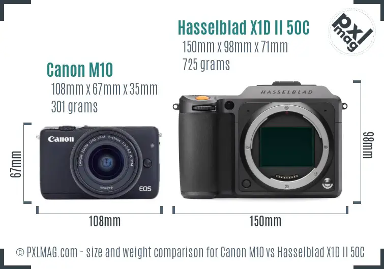 Canon M10 vs Hasselblad X1D II 50C size comparison Canon M10 vs Hasselblad X1D II 50C size comparison