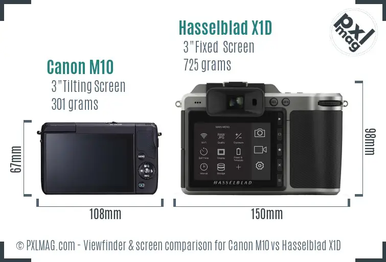Canon M10 vs Hasselblad X1D Screen and Viewfinder comparison