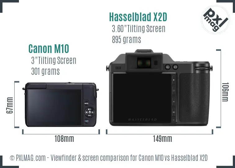 Canon M10 vs Hasselblad X2D Screen and Viewfinder comparison