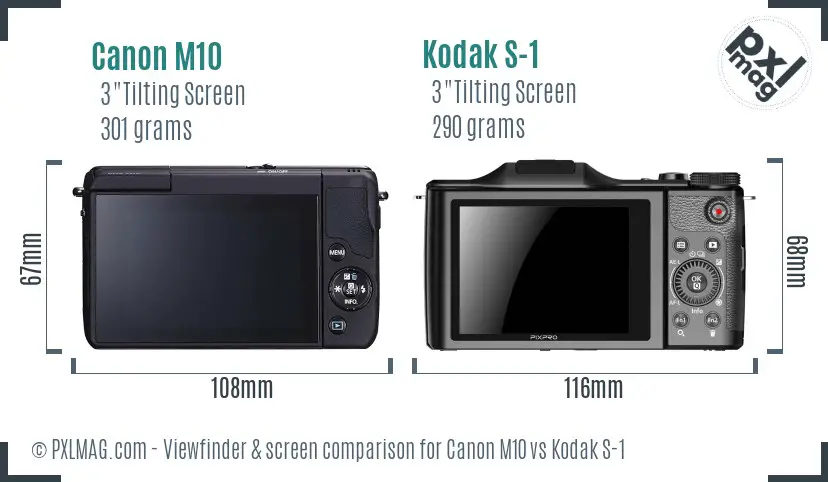 Canon M10 vs Kodak S-1 Screen and Viewfinder comparison