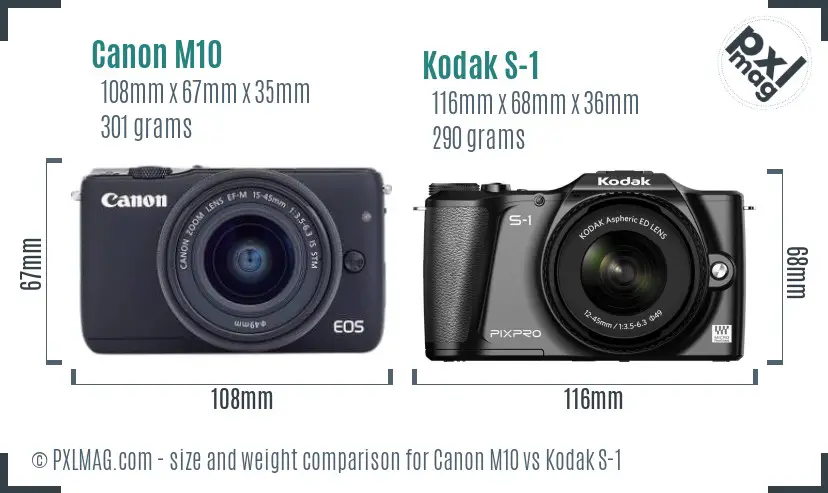 Canon M10 vs Kodak S-1 size comparison