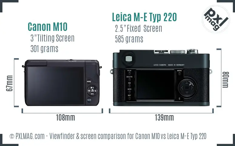 Canon M10 vs Leica M-E Typ 220 Screen and Viewfinder comparison