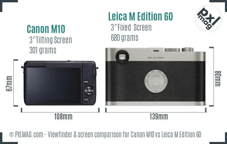 Canon M10 vs Leica M Edition 60 Screen and Viewfinder comparison