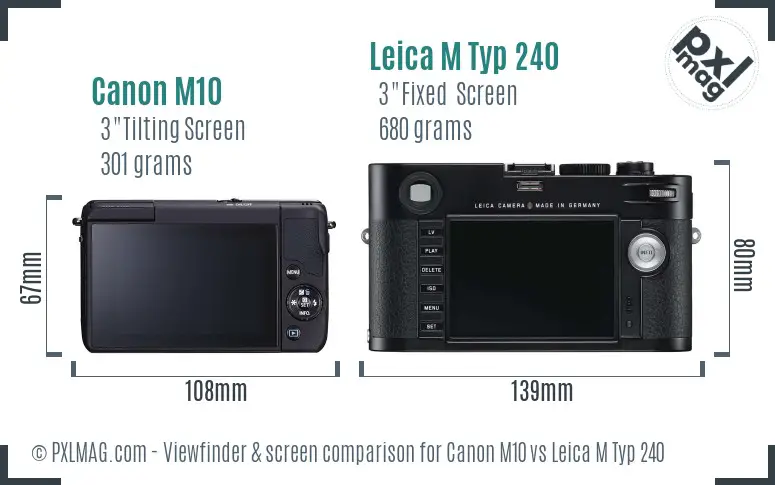 Canon M10 vs Leica M Typ 240 Screen and Viewfinder comparison