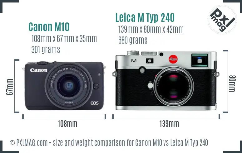 Canon M10 vs Leica M Typ 240 size comparison