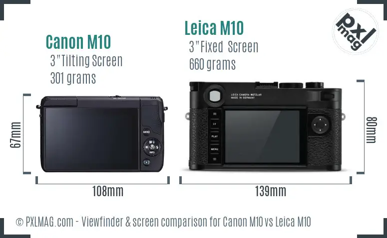 Canon M10 vs Leica M10 Screen and Viewfinder comparison