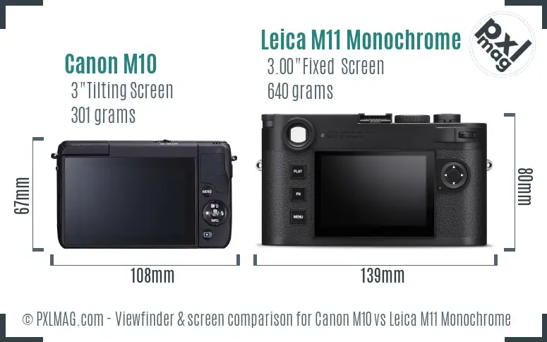 Canon M10 vs Leica M11 Monochrome Screen and Viewfinder comparison