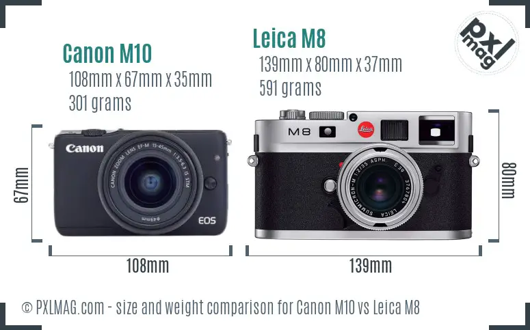 Canon M10 vs Leica M8 size comparison