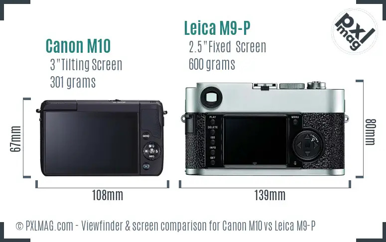 Canon M10 vs Leica M9-P Screen and Viewfinder comparison