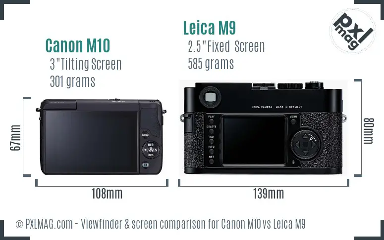 Canon M10 vs Leica M9 Screen and Viewfinder comparison Canon M10 vs Leica M9 Screen and Viewfinder comparison