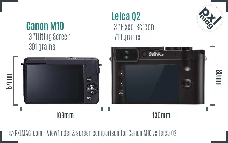 Canon M10 vs Leica Q2 Screen and Viewfinder comparison Canon M10 vs Leica Q2 Screen and Viewfinder comparison